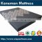 Fire retardant portable memory foam mattress with BS5852 CFR1633 SOR-80 EN-591-1 597-2 standard