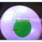 promotional balloons with logo printing