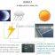 250 watt 900x900x400mm Industrial use negative pressure type Solar Air Extractor Wall Fan