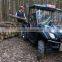 UTV GOES BRAND