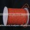 Multi Coloured Leather Cords for Fashion & Designs