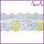 Latest T/C Mesh Lace Fabric For Cloths