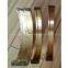 sealing ring ;copper ring; kneader