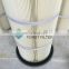 FORST Dust Collector Cartridge Filters Manufacture with Warranty