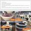 Chinese famous brand Wet pan mill for gold ore processing made in China