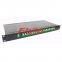 18CH DWDM Module