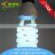 High quality reptile bulb for animal health