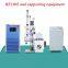 Rotary evaporator