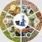 Maximizing Poultry Feed Efficiency with Kawise Pellet Mills