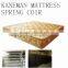 Bright color mattress