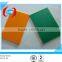 Ultra high molecular weight polyethylene/uhmwpe plastic sheet