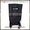 CUPET Shield-5 explosion-proof low price security ballistic riot bulletproof shield manufacturer
