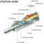 hydraulic concrete breaker hydraulic road breaker