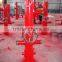 API Standard Single Plug Cementing Head for Cementing Oilwell