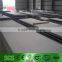 Hot Sale Factory Price for Q195 Carbon Steel Sheet