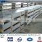 Prepainted Galvanized Carbon Steel Sheet in Coils