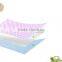 Colored Travel Infant Portable Baby Changing Pad Contour