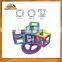 Best Quality Eco-Friendly Unique Design Plastic Toy Safe
