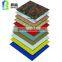 interior wall decoration aluminium composite panel