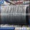 stainless steel wire properties