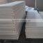 HIGH GLOSS LAMINATE COUNTERTOPS