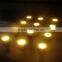 Lowest for led spotlight price