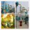 Great variety of corn milling machine corn flour milling machinery