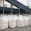 Urea N46