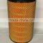 Replacement Of Pall Disposable High Flow Water Filtercartridge DLHF