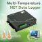 Multipoint Temperature Ethernet Data Logger