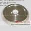 electroplated CBN grinding wheel