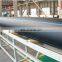 factory-direct price HDPE pipe for water supply