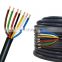 Various Kinds 1*150Mm2 Pvc Insulated Electrical Cable