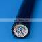 Polyurethane Cable RG59 Coaxial Cable With Kevlar Hybrid Cable