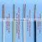 3x1.5 cable stranded flexible PVC copper wire