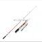 China byloo Custom logo Factory wholesale boating raft lure fishing EVA handle ultra light fishing rod carbon fiber