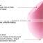 Wholesale Professional Cosmetic Beauty Latex Free Makeup Sponge Puffs