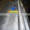 300mesh Nichrome Wire Cloth