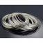 High quality Stainless Steel Wire Type 304 Wire Coil