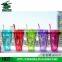 2016 summer hot sell plastic tumbler with straw for wholesale