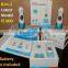 Professional Baby Digital 8 in 1 Infrared Children Thermometer