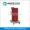 Industrial digital electronic Weighing scale with adjustable legs and waterproof indicator ip67