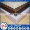 pvc edge banding for particle board