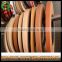 0.45*22PVC EDGE BANDING