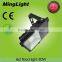 super thin 10w-120w new led flood light 80w outdoor waterproof ip65 led floodlight