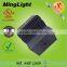 80 watt DLC led wallpack , 40w 60w 80w DLC UL cUL led wall pack light , USA or canada market