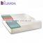 Memory Foam Topper Mattress With Fitted Cover