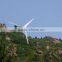2015 NEW Small Wind Turbine Generator