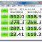 SSD 120GB SEC BRAND SSD EVO 850