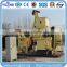 High Capacity Animal Feed Plant CE Certification